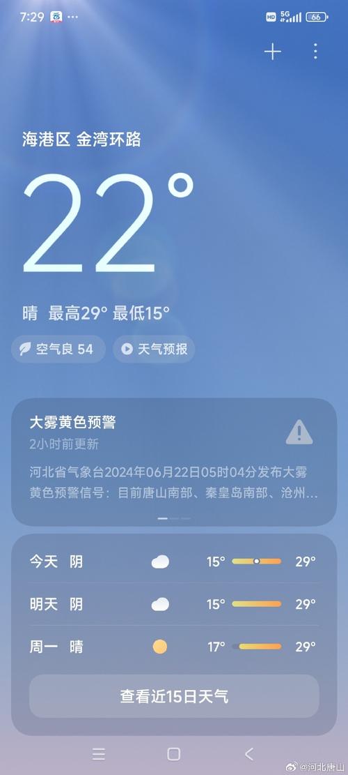 如东天气预报一周,如东天气预报一周天气预报?-第3张图片-巾百福 如东天气预报一周,如东天气预报一周天气预报?-第3张图片-巾百福