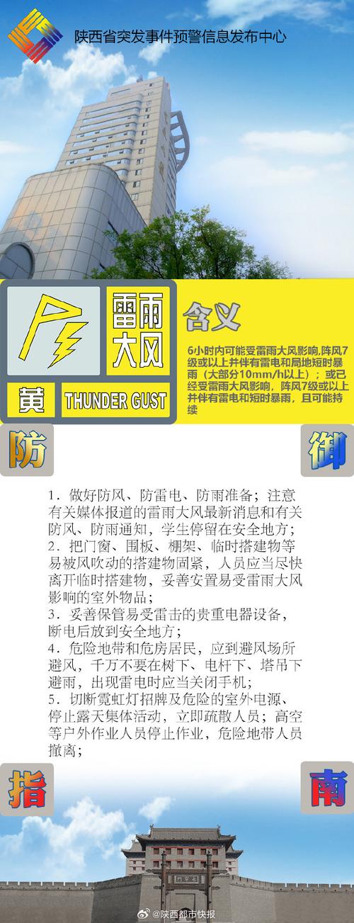 今天温州天气预报?今天温州天气预报30天?-第3张图片-巾百福 今天温州天气预报?今天温州天气预报30天?-第3张图片-巾百福