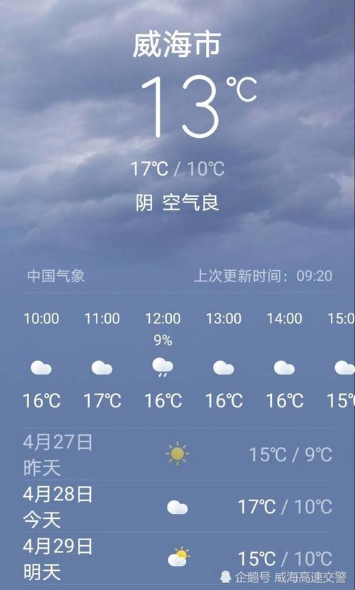 烟台天气预报下载？烟台天气预报下载最新版？-第1张图片-巾百福