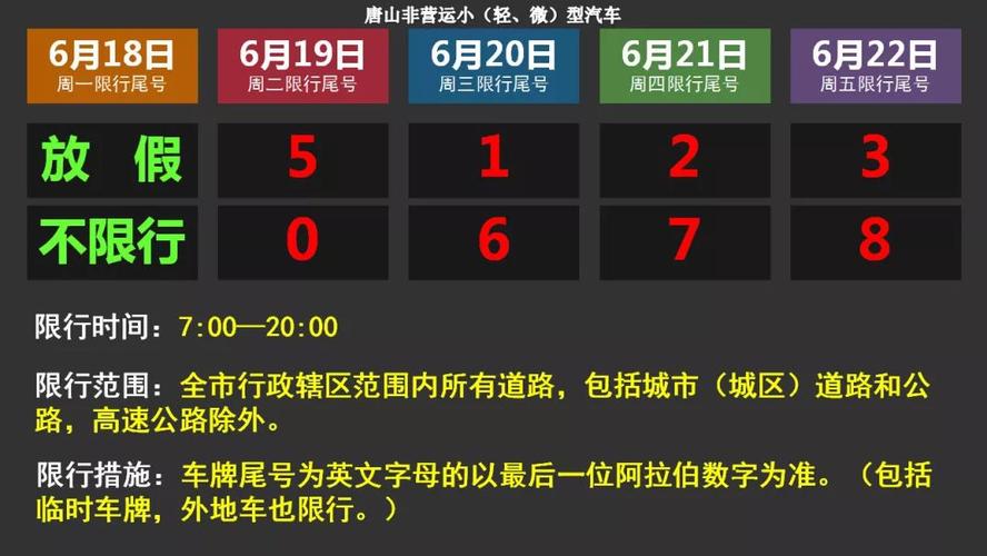 郑州限号6月17号,6月17号郑州限什么号-第3张图片-巾百福 郑州限号6月17号,6月17号郑州限什么号-第3张图片-巾百福
