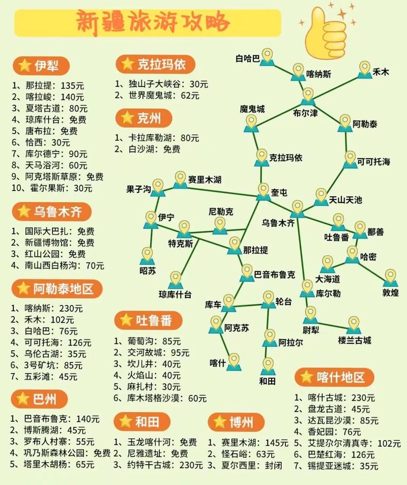 乌鲁木齐一周天气?乌鲁木齐一周天气预报七天查询结果?-第1张图片-巾百福 乌鲁木齐一周天气?乌鲁木齐一周天气预报七天查询结果?-第1张图片-巾百福
