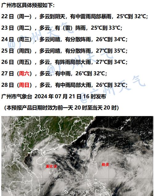 五指山天气预报一周,五指山天气预报一周7天详情查询?-第4张图片-巾百福 五指山天气预报一周,五指山天气预报一周7天详情查询?-第4张图片-巾百福