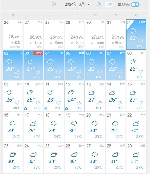 苍南温州天气?天气在线温州苍南?-第1张图片-巾百福 苍南温州天气?天气在线温州苍南?-第1张图片-巾百福