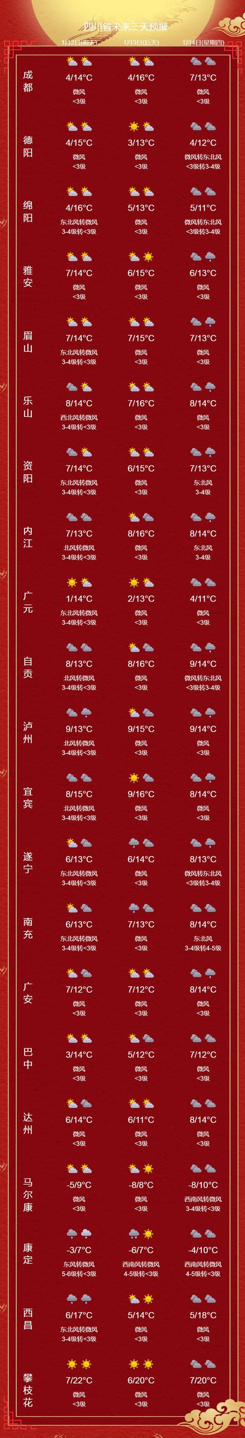 苍南温州天气?天气在线温州苍南?-第4张图片-巾百福 苍南温州天气?天气在线温州苍南?-第4张图片-巾百福
