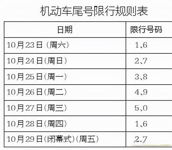 27号西安限号限几,西安27号限号查询-第4张图片-巾百福 27号西安限号限几,西安27号限号查询-第4张图片-巾百福