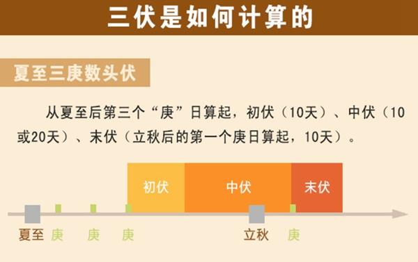 明后天江苏徐州天气,明后天徐州天气预报?-第3张图片-巾百福 明后天江苏徐州天气,明后天徐州天气预报?-第3张图片-巾百福