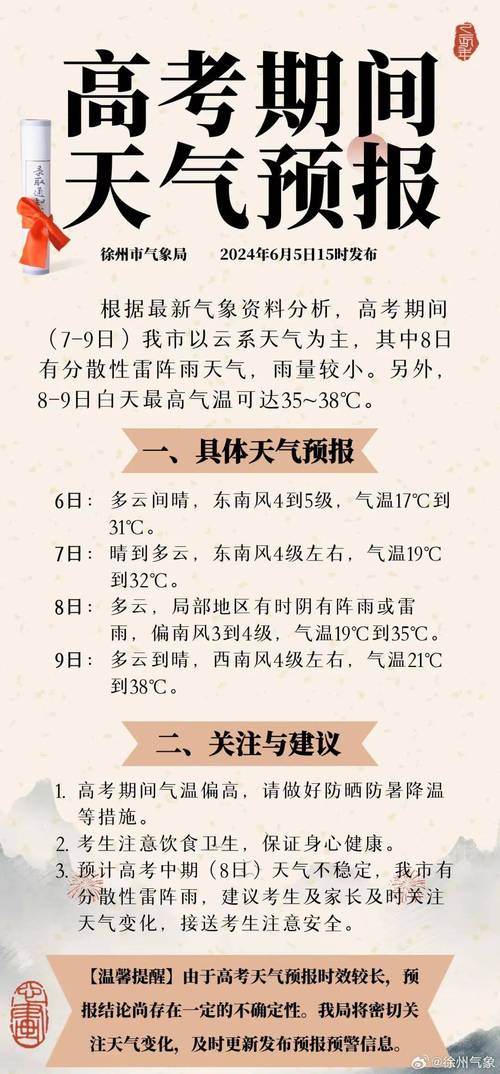 明后天江苏徐州天气,明后天徐州天气预报?-第5张图片-巾百福 明后天江苏徐州天气,明后天徐州天气预报?-第5张图片-巾百福