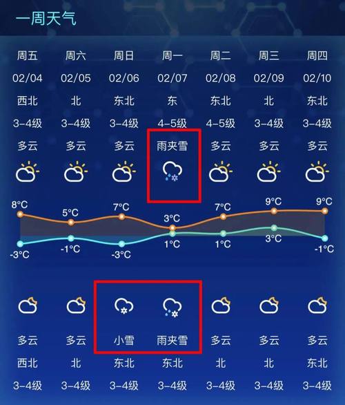 浙江金华天气预报?浙江金华天气预报一周?-第2张图片-巾百福 浙江金华天气预报?浙江金华天气预报一周?-第2张图片-巾百福