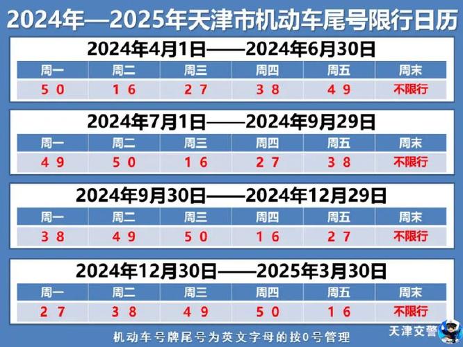 30号限什么号衡水,衡水限号2021年10月-第1张图片-巾百福 30号限什么号衡水,衡水限号2021年10月-第1张图片-巾百福