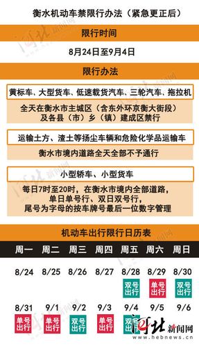 30号限什么号衡水,衡水限号2021年10月-第2张图片-巾百福 30号限什么号衡水,衡水限号2021年10月-第2张图片-巾百福