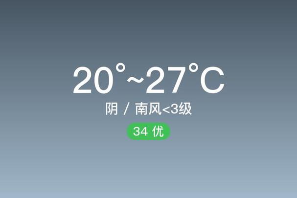 泉州安溪天气预报，泉州安溪天气预报15天查询结果是什么？-第3张图片-巾百福