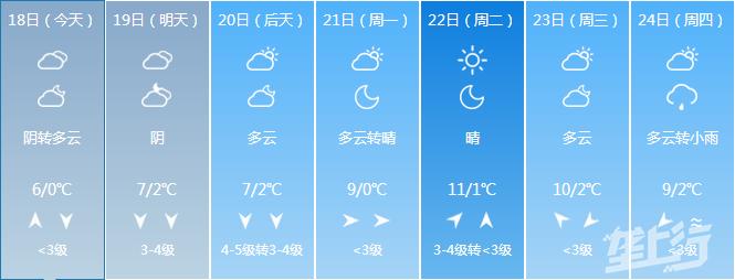 荆州气象台天气预报,荆州地区天气预报?-第2张图片-巾百福 荆州气象台天气预报,荆州地区天气预报?-第2张图片-巾百福