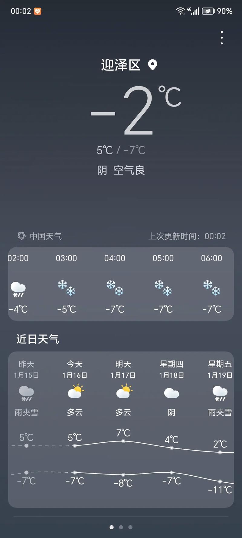 荆州气象台天气预报,荆州地区天气预报?-第5张图片-巾百福 荆州气象台天气预报,荆州地区天气预报?-第5张图片-巾百福
