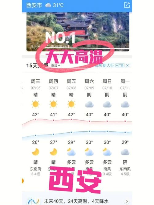 重庆市一周天气预报，重庆市一周天气预报30天？-第7张图片-巾百福