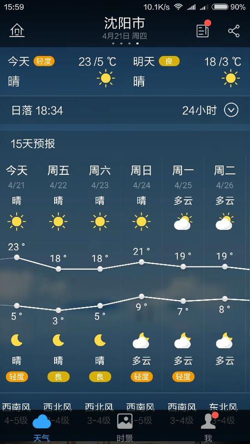 海门一周天气预报,海门一周天气预报七天-第3张图片-巾百福 海门一周天气预报,海门一周天气预报七天-第3张图片-巾百福