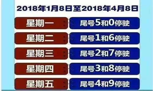 沧州9月27号限号?29号沧州限号查询?-第5张图片-巾百福 沧州9月27号限号?29号沧州限号查询?-第5张图片-巾百福