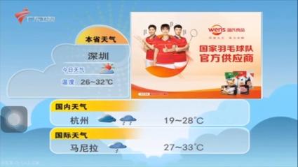 湛江天气40天预报,湛江天气预报30天?-第3张图片-巾百福 湛江天气40天预报,湛江天气预报30天?-第3张图片-巾百福
