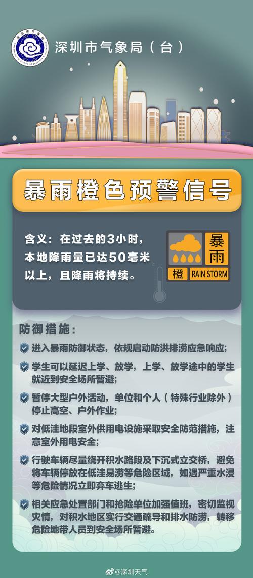湛江天气40天预报,湛江天气预报30天?-第5张图片-巾百福 湛江天气40天预报,湛江天气预报30天?-第5张图片-巾百福
