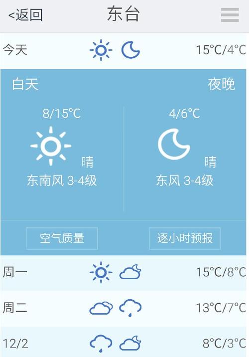 盐城天气预报40天,盐城天气预报40天准确一览表-第6张图片-巾百福 盐城天气预报40天,盐城天气预报40天准确一览表-第6张图片-巾百福