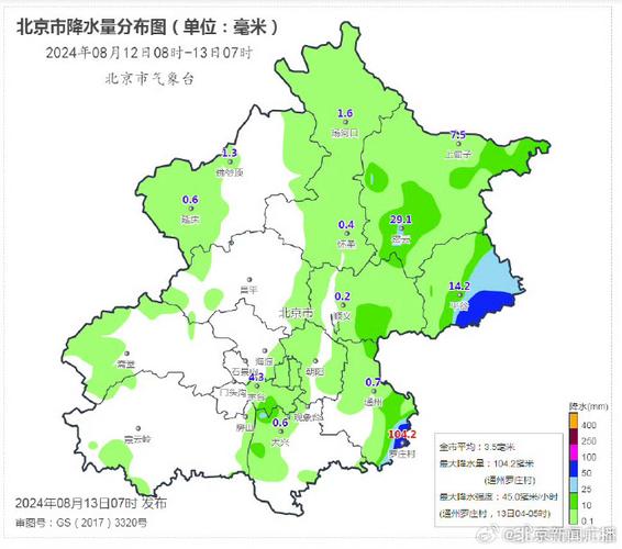 北京市通州区天气?通州区 天气?-第5张图片-巾百福 北京市通州区天气?通州区 天气?-第5张图片-巾百福