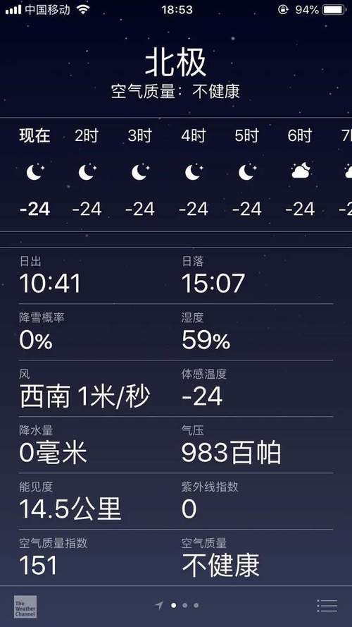 北京市通州区天气?通州区 天气?-第6张图片-巾百福 北京市通州区天气?通州区 天气?-第6张图片-巾百福