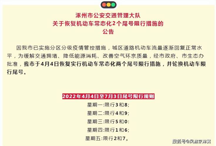 涿鹿县哪儿限号拍照，涿鹿县限行范围-第6张图片-巾百福