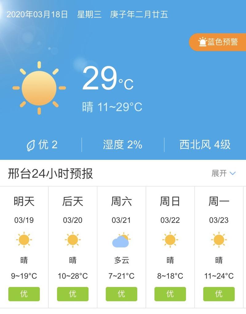 南宫天气预报15天?南宫天气预报15天查询百度知道?-第5张图片-巾百福 南宫天气预报15天?南宫天气预报15天查询百度知道?-第5张图片-巾百福