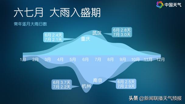 虎林天气预报详情?2021年虎林天气预报7天?-第4张图片-巾百福 虎林天气预报详情?2021年虎林天气预报7天?-第4张图片-巾百福