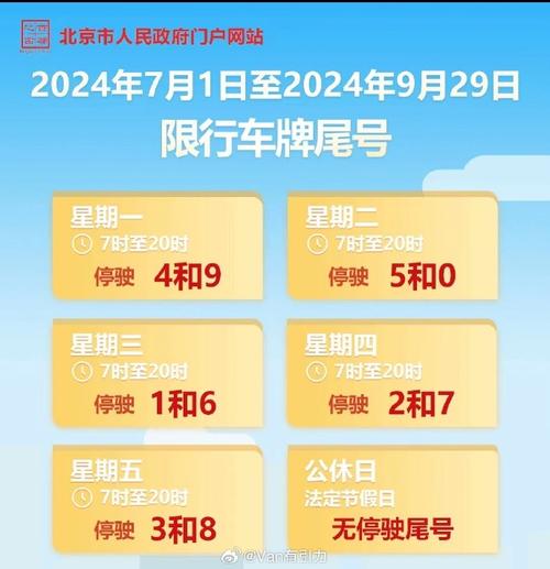 武安市今天限号不限?武安今天限号几和几?-第2张图片-巾百福 武安市今天限号不限?武安今天限号几和几?-第2张图片-巾百福