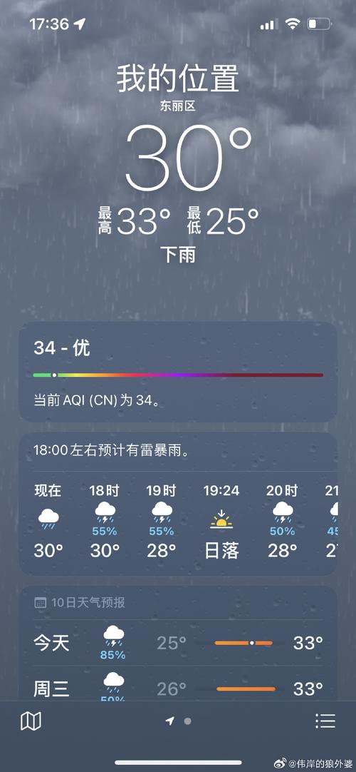 定州雾霾天气预报,定州雾霾天气预报今天-第6张图片-巾百福 定州雾霾天气预报,定州雾霾天气预报今天-第6张图片-巾百福