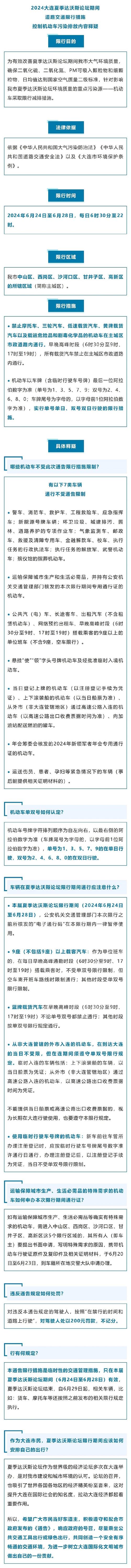 大连达沃斯限号货车,大连货车限号吗-第1张图片-巾百福 大连达沃斯限号货车,大连货车限号吗-第1张图片-巾百福