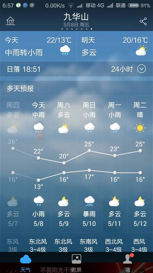 黄陂天气预报一周?黄陂天气预报一周 15天?-第7张图片-巾百福 黄陂天气预报一周?黄陂天气预报一周 15天?-第7张图片-巾百福