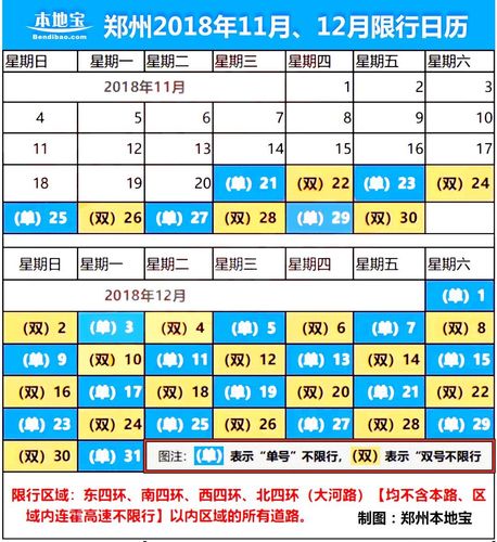 2020礼拜4限号,周四限号多少?-第5张图片-巾百福 2020礼拜4限号,周四限号多少?-第5张图片-巾百福