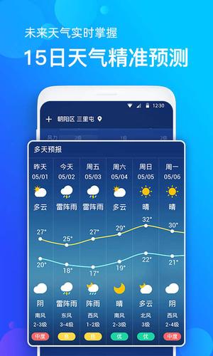 天气预报青岛即墨,天气预报青岛即墨15天-第1张图片-巾百福 天气预报青岛即墨,天气预报青岛即墨15天-第1张图片-巾百福
