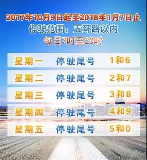 西安市国庆节后限号,西安市国庆节后限号吗-第6张图片-巾百福 西安市国庆节后限号,西安市国庆节后限号吗-第6张图片-巾百福