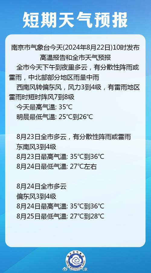 忻州五台山天气预报,忻州五台山天气预报15天-第3张图片-巾百福 忻州五台山天气预报,忻州五台山天气预报15天-第3张图片-巾百福