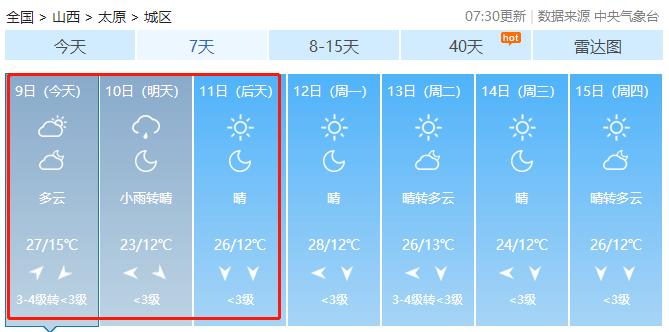 忻州五台山天气预报,忻州五台山天气预报15天-第6张图片-巾百福 忻州五台山天气预报,忻州五台山天气预报15天-第6张图片-巾百福