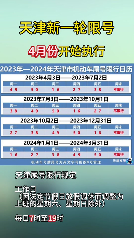 1月20号限号北京?1月20号限号北京限行?-第2张图片-巾百福 1月20号限号北京?1月20号限号北京限行?-第2张图片-巾百福