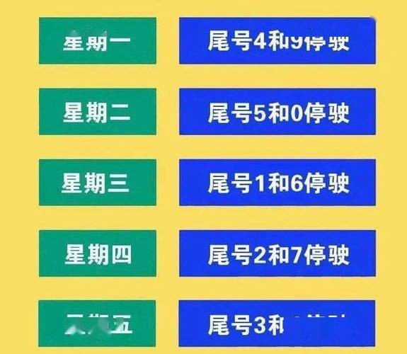 1月20号限号北京?1月20号限号北京限行?-第3张图片-巾百福 1月20号限号北京?1月20号限号北京限行?-第3张图片-巾百福
