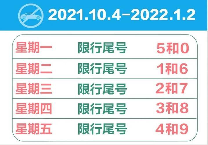 洛阳周五限号限哪里,洛阳周五限号区域-第3张图片-巾百福 洛阳周五限号限哪里,洛阳周五限号区域-第3张图片-巾百福