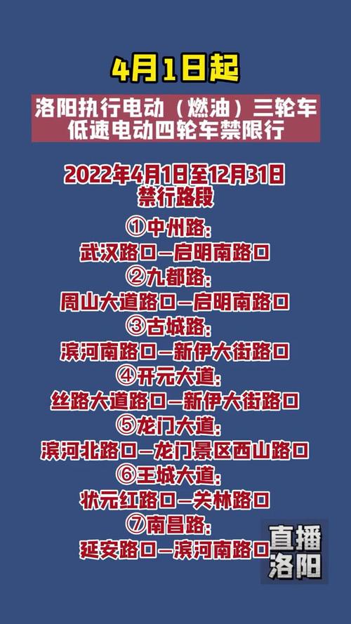 洛阳周五限号限哪里,洛阳周五限号区域-第4张图片-巾百福 洛阳周五限号限哪里,洛阳周五限号区域-第4张图片-巾百福