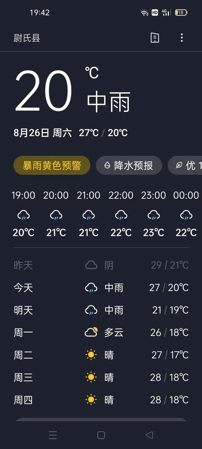 天气预报几点有雨,苹果手机怎么看天气预报几点有雨?-第3张图片-巾百福 天气预报几点有雨,苹果手机怎么看天气预报几点有雨?-第3张图片-巾百福