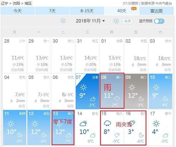 天气预报几点有雨,苹果手机怎么看天气预报几点有雨?-第5张图片-巾百福 天气预报几点有雨,苹果手机怎么看天气预报几点有雨?-第5张图片-巾百福