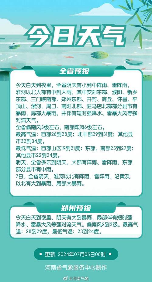北碚精准天气预报？北碚精准天气预报15天？-第1张图片-巾百福