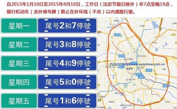 6号天津限号多少天,六日限号天津?-第3张图片-巾百福 6号天津限号多少天,六日限号天津?-第3张图片-巾百福