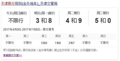 6号天津限号多少天,六日限号天津?-第4张图片-巾百福 6号天津限号多少天,六日限号天津?-第4张图片-巾百福
