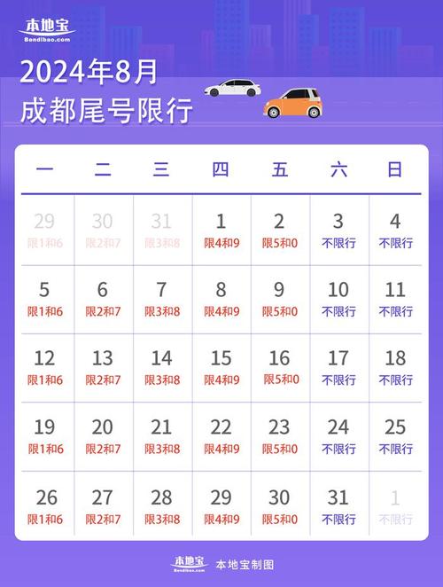 运城22号车限号吗?运城限号查询系统12月?-第2张图片-巾百福 运城22号车限号吗?运城限号查询系统12月?-第2张图片-巾百福
