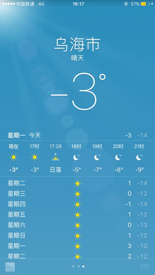 乌海天气预报一周？乌海天气预报一周 15天？-第2张图片-巾百福