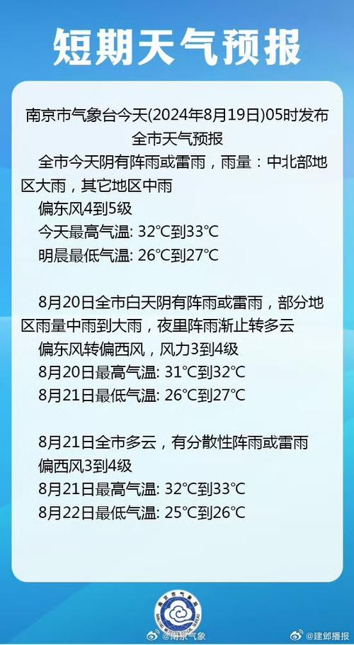 乌海天气预报一周？乌海天气预报一周 15天？-第6张图片-巾百福