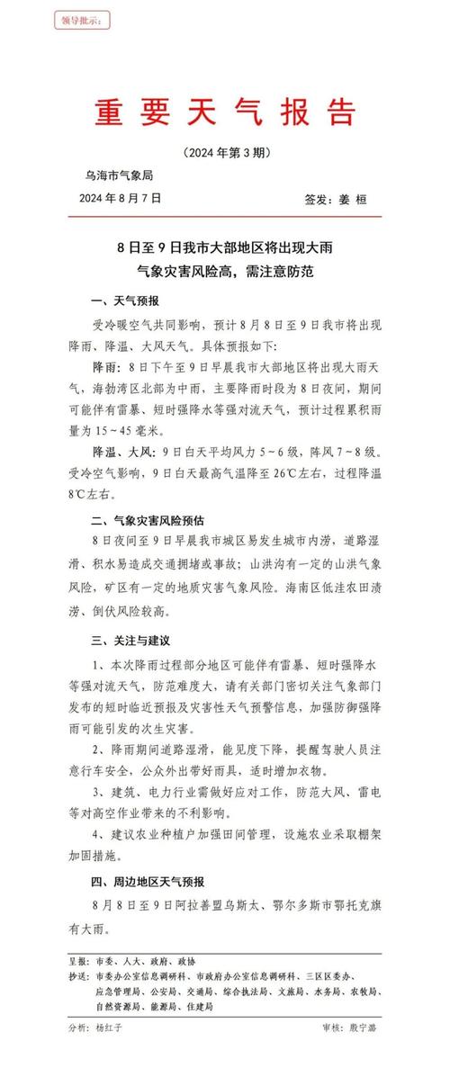 乌海天气预报一周？乌海天气预报一周 15天？-第7张图片-巾百福